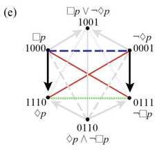 http://purl.org/lg/diagrams/smessaert-et-al-_2022_aspect-shifting-in_1g7kcfdjd_p-232_1hm5cq1bj