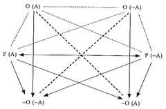 http://purl.org/lg/diagrams/tierney_2014_liberty-and-law-the-idea-of_1dnanvflj_p-135_1g76o5amv