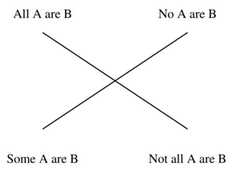 http://purl.org/lg/diagrams/van-eijck-et-al-_2010_computational-semantics-with_1e49qj0bf_p-107_1ecp9f8qg