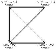 http://purl.org/lg/diagrams/vidal-rosset_2017_the-exact-intuitionistic-meaning_1dvi3d01p_p-292_1g7h4bcis