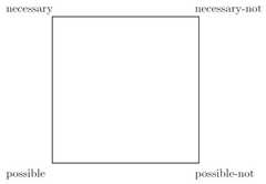 http://purl.org/lg/diagrams/weingartner_2017_the-square-of-opposition_1dvi2pt0p_p-106_1g794vrbp